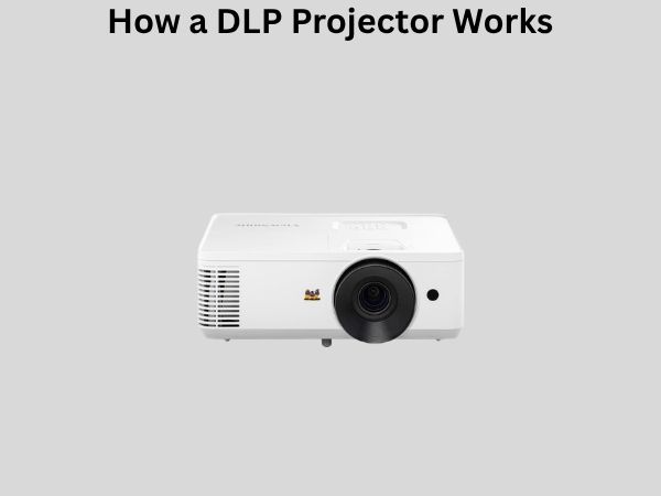 How a DLP Projector Works