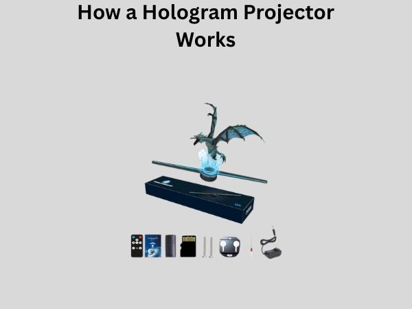 How a Hologram Projector Works