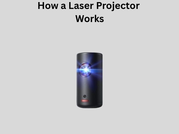 How a Laser Projector Works