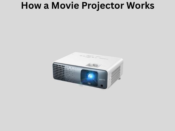 How a Movie Projector Works