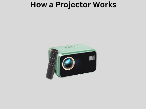 How a Projector Works